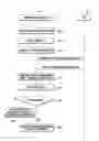 Fig. 01 - Spam control method and apparatus for VoIP service