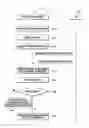 Fig. 02 - Spam control method and apparatus for VoIP service