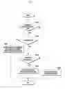Fig. 08 - Spam control method and apparatus for VoIP service