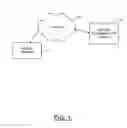 Fig. 02 - METHOD AND APPARATUS FOR PROVIDING CONTENT AND CONTEXT ANALYSIS OF REMOTE DEVICE CONTENT