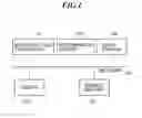 Fig. 02 - Information processing apparatus that registers information on image processing job in data server, method of controlling the same, and storage medium