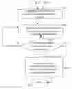 Fig. 01 - OPTIMIZATION OF APPLICATION DELIVERY IN A VIRTUAL UNIVERSE