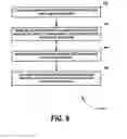 Fig. 09 - Unified enterprise level method and system for enhancing application and storage performance