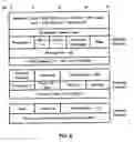 Fig. 09 - Meta-protocol