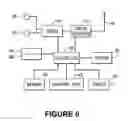 Fig. 07 - Method and apparatus for signaling of buffer content in a peer-to-peer streaming network