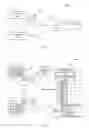 Fig. 02 - Fault tolerance approaches for DNS server failures