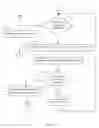 Fig. 07 - Fault tolerance approaches for DNS server failures