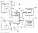 Fig. 01 - Write combining protocol between processors and chipsets