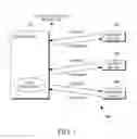 Fig. 02 - METHOD AND APPARATUS FOR RESTRICTING THE EXECUTION OF OPEN SERVICES GATEWAY INITIATIVE (OSGi) LIFE CYCLE COMMANDS
