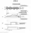 Fig. 07 - Information detecting apparatus and method