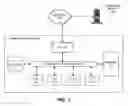 Fig. 02 - Efficient buffer management in a multi-threaded network interface