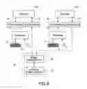 Fig. 05 - KVM switch apparatus with bridging function