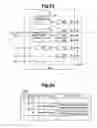 Fig. 23 - Semiconductor device and serial interface circuit