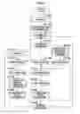 Fig. 07 - VIRTUAL MACHINE SYSTEM AND CONTROL METHOD THEREOF