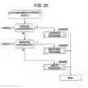Fig. 35 - VIRTUAL MACHINE SYSTEM AND CONTROL METHOD THEREOF