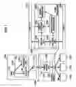 Fig. 02 - Automated on-line capacity expansion method for storage device