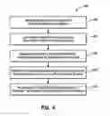 Fig. 05 - Wait loss synchronization