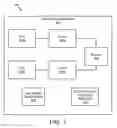 Fig. 02 - APPARATUS, SYSTEM, AND METHOD FOR CACHE COHERENCY ELIMINATION