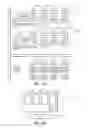 Fig. 04 - Private memory regions and coherence optimizations