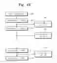 Fig. 06 - Semiconductor device having multi access level and access control method thereof