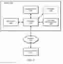 Fig. 08 - System and method to invalidate obsolete address translations