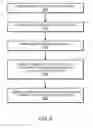 Fig. 07 - System and method to manage address translation requests