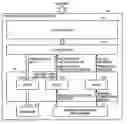Fig. 01 - Instruction control device, instruction control method, and processor