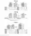 Fig. 03 - Dispatching instruction from reservation station to vacant instruction queue of alternate arithmetic unit