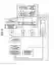 Fig. 09 - Dispatching instruction from reservation station to vacant instruction queue of alternate arithmetic unit