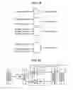 Fig. 13 - Dispatching instruction from reservation station to vacant instruction queue of alternate arithmetic unit
