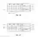 Fig. 04 - Performing escape actions in transactions