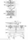 Fig. 22 - Reconfigurable Functional Unit Having Instruction Context Storage Circuitry To Support Speculative Execution of Instructions