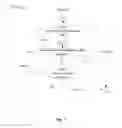 Fig. 08 - Speculative multi-threading for instruction prefetch and/or trace pre-build
