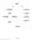 Fig. 11 - Speculative multi-threading for instruction prefetch and/or trace pre-build