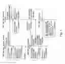Fig. 06 - System and method for utilizing a protected/hidden region of semiconductor based memory/storage