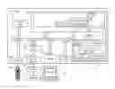 Fig. 01 - Resiliency against field-updated security elements