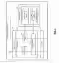 Fig. 02 - Wireless multiband security