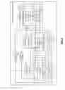 Fig. 07 - Wireless multiband security