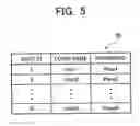 Fig. 06 - Multi-functional peripheral, authentication server and system