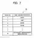 Fig. 08 - Multi-functional peripheral, authentication server and system