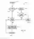 Fig. 08 - System and method of mobile lightweight cryptographic directory access