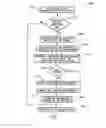 Fig. 09 - System and method of mobile lightweight cryptographic directory access