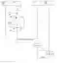 Fig. 01 - Method for preventing the use of a cloned user unit communicating with a server