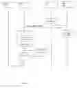 Fig. 04 - Method for preventing the use of a cloned user unit communicating with a server