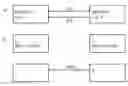 Fig. 01 - Method and system for secure communication between computers