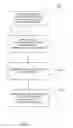 Fig. 08 - WEB APPLICATION SECURITY FILTERING