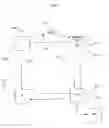 Fig. 08 - Method and system for the supply of data, transactions and electronic voting