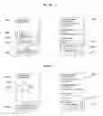 Fig. 09 - Method and system for the supply of data, transactions and electronic voting