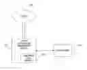 Fig. 01 - Systems and methods for electronic postmarking of data including location data
