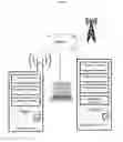 Fig. 02 - Authentication Method and System
